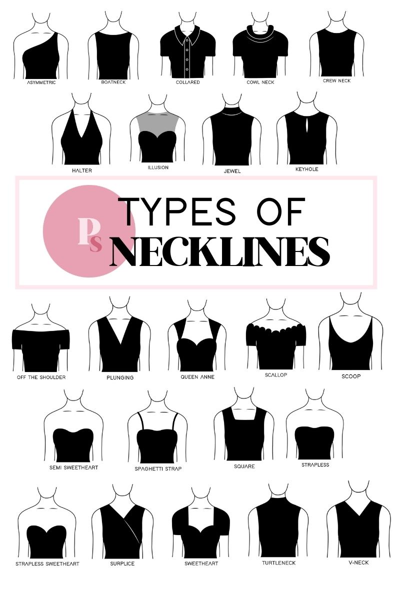 types-of-necklines-1.jpg